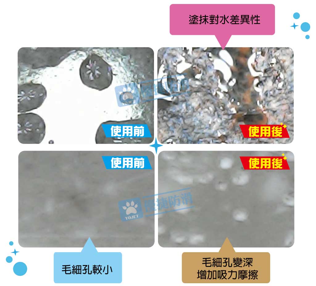 防滑前後3
