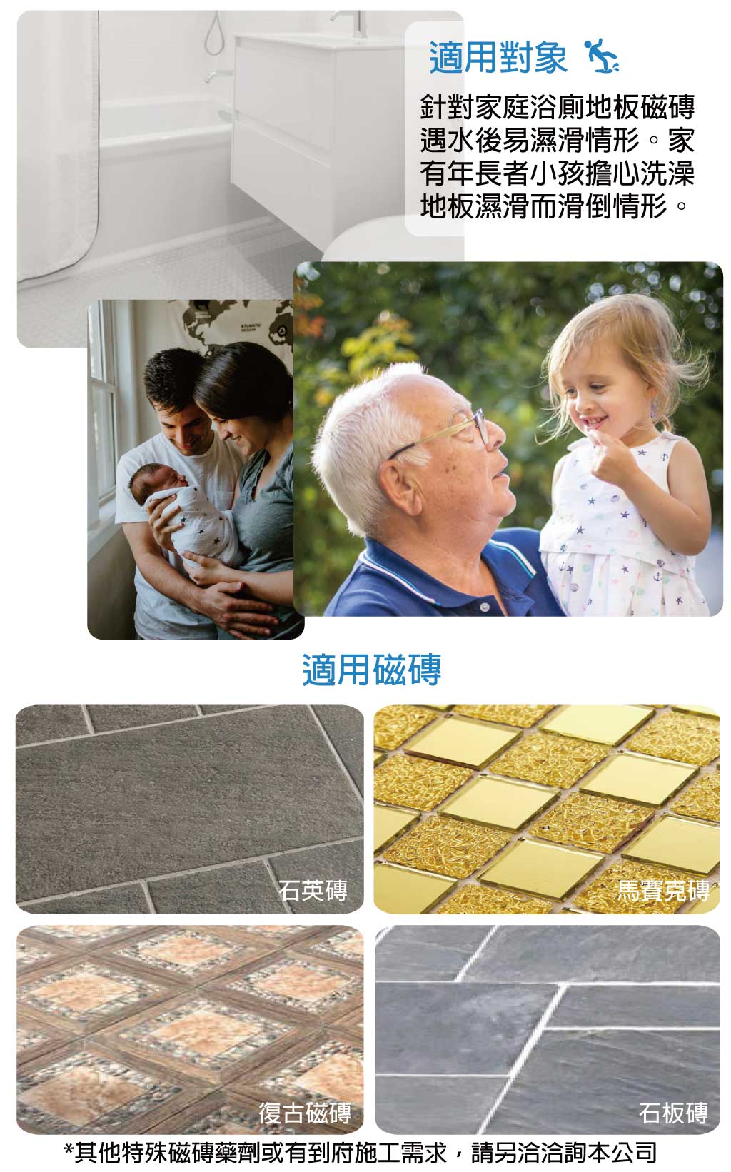 適用對象