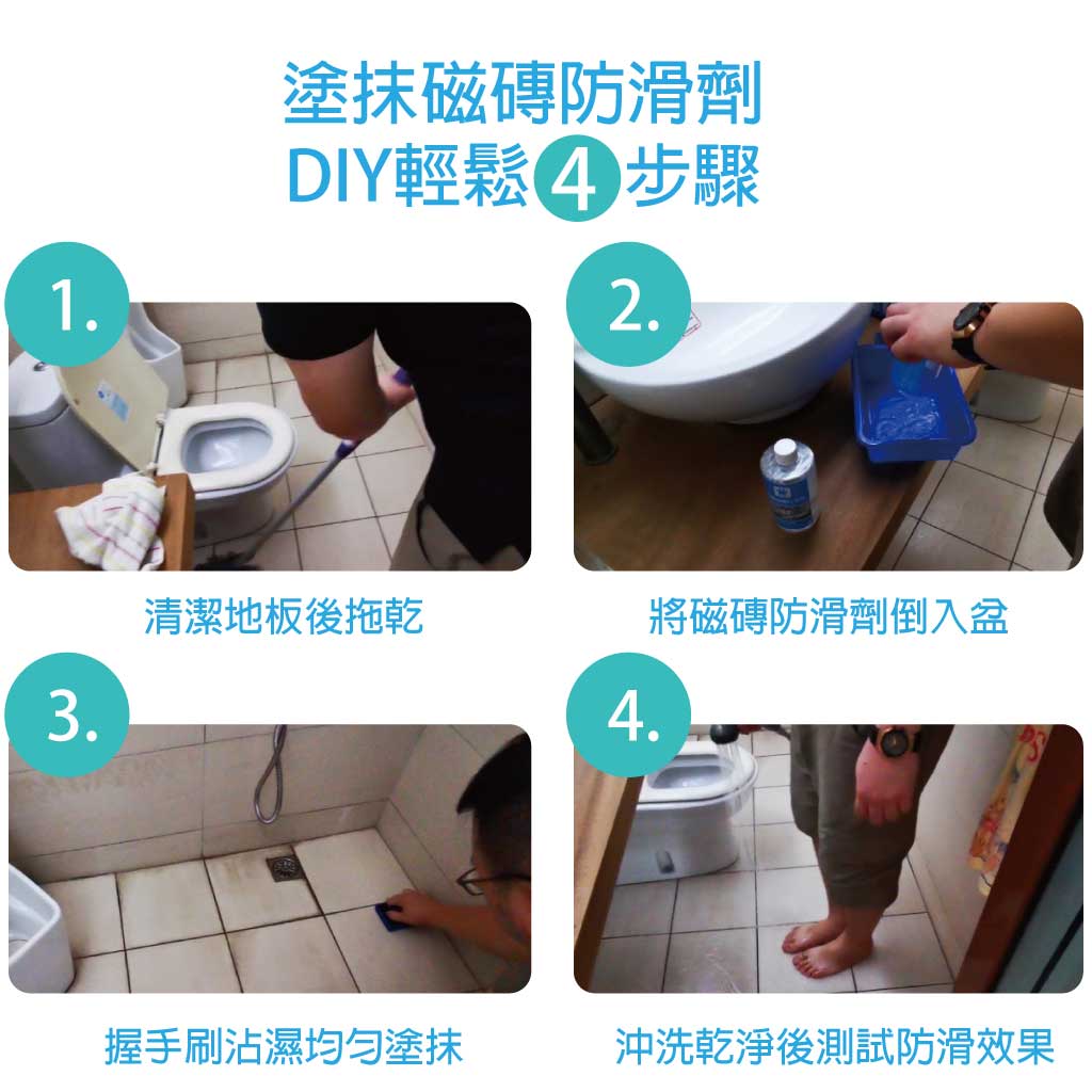 使用步驟