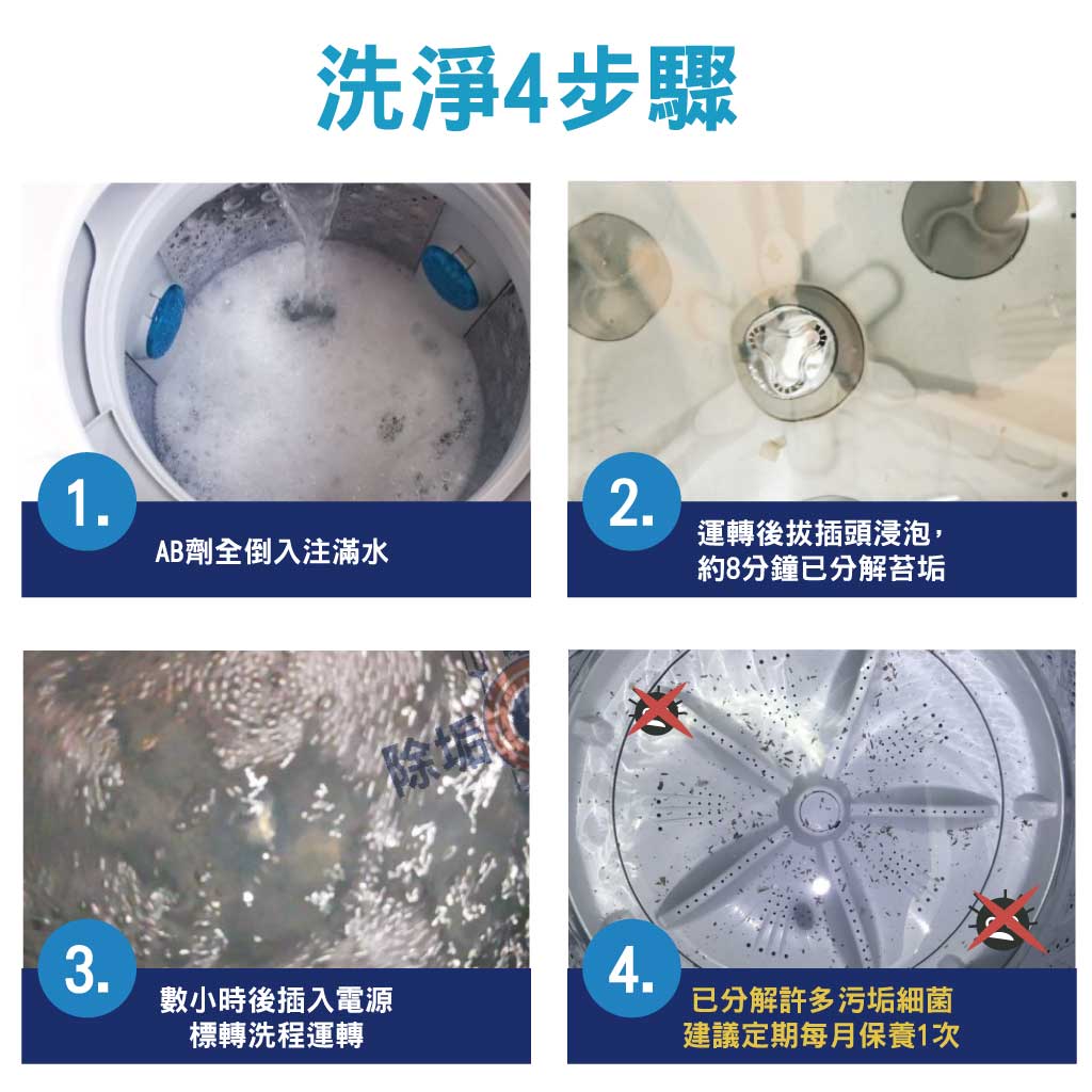 使用步驟