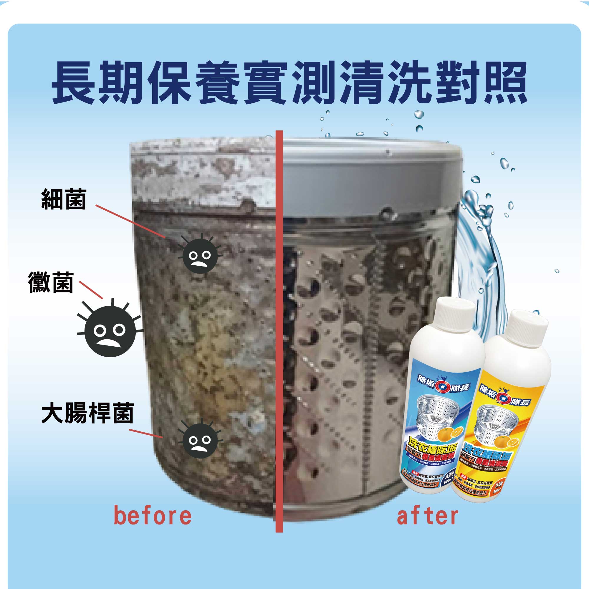 實測對照